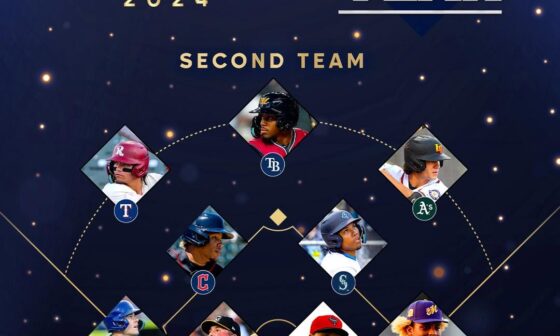 Matt Shaw makes the 2024 Second Team All-MiLB Prospect Team