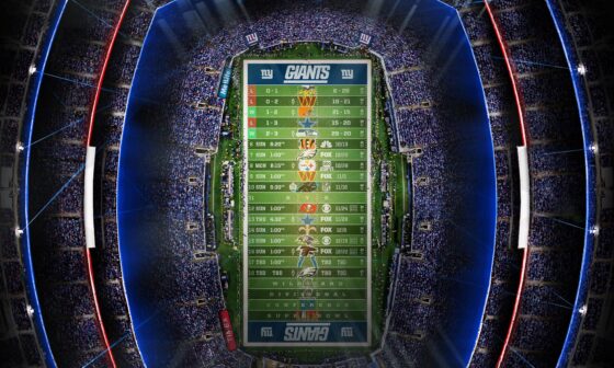 2024 - Stadium Schedule - Wk 5 - Giants (2-3)