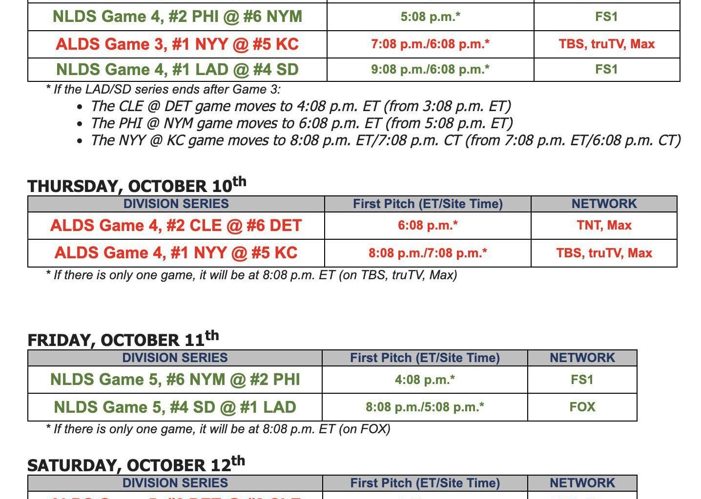 Division Series (Games 3 - 5 schedule)