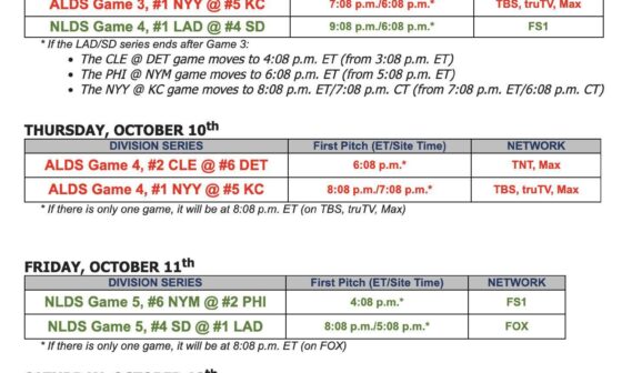 Division Series (Games 3 - 5 schedule)