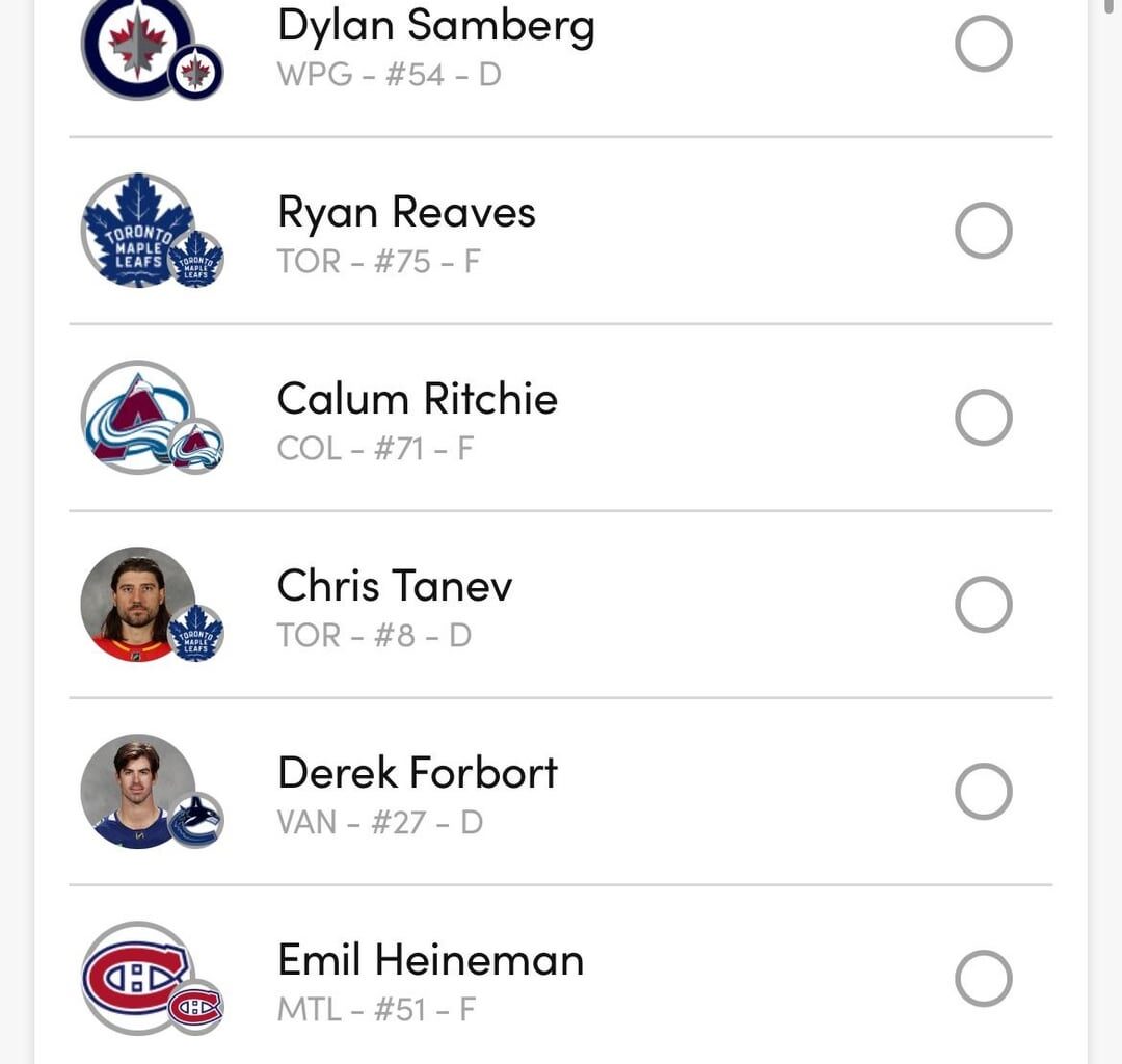 Canucks players and their images, according to the Tim Hortons NHL challenge