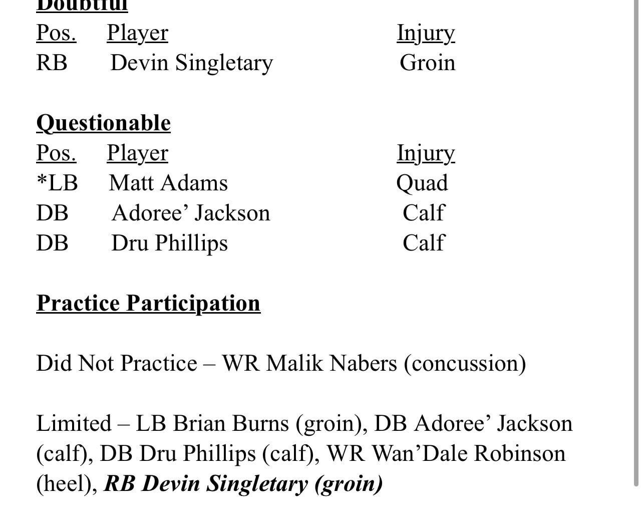 [Vacchiano] The New York Giants’ injury report: WR Malik Nabers is OUT and RB Devin Singletary is DOUBTFUL for Sunday in Seattle.