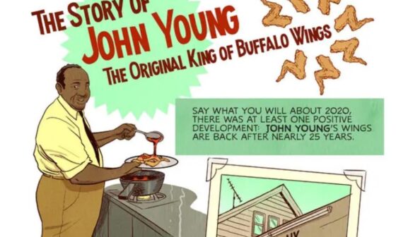 History of Buffalo Wings