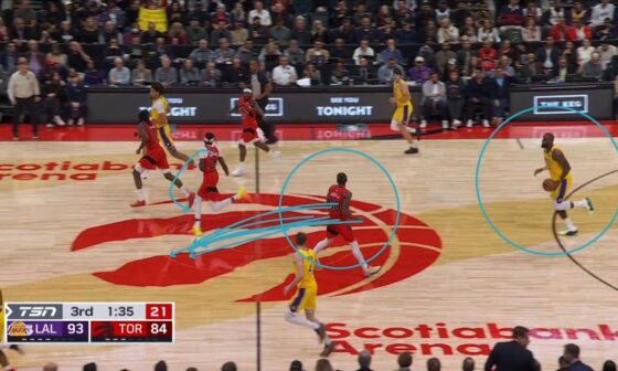 The TORONTO RAPTORS zero brain cells coaching staff vs. LAKERS