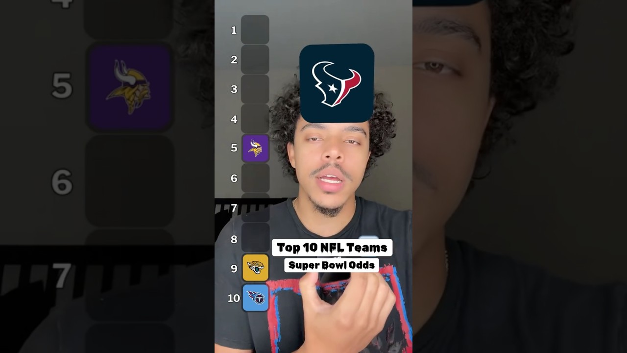 Top 10 NFL Teams for the Super Bowl 🔥👀 #nfl #shorts