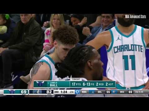 LaMelo Ball | Charlotte Hornets at Minnesota Timberwolves | Full Box Score