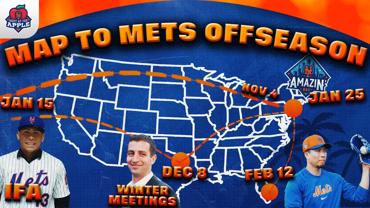 What Is The MAP To Making The Mets a 2025 WORLD SERIES CONTENDER?! | Key Dates and Insight | Ep. 107