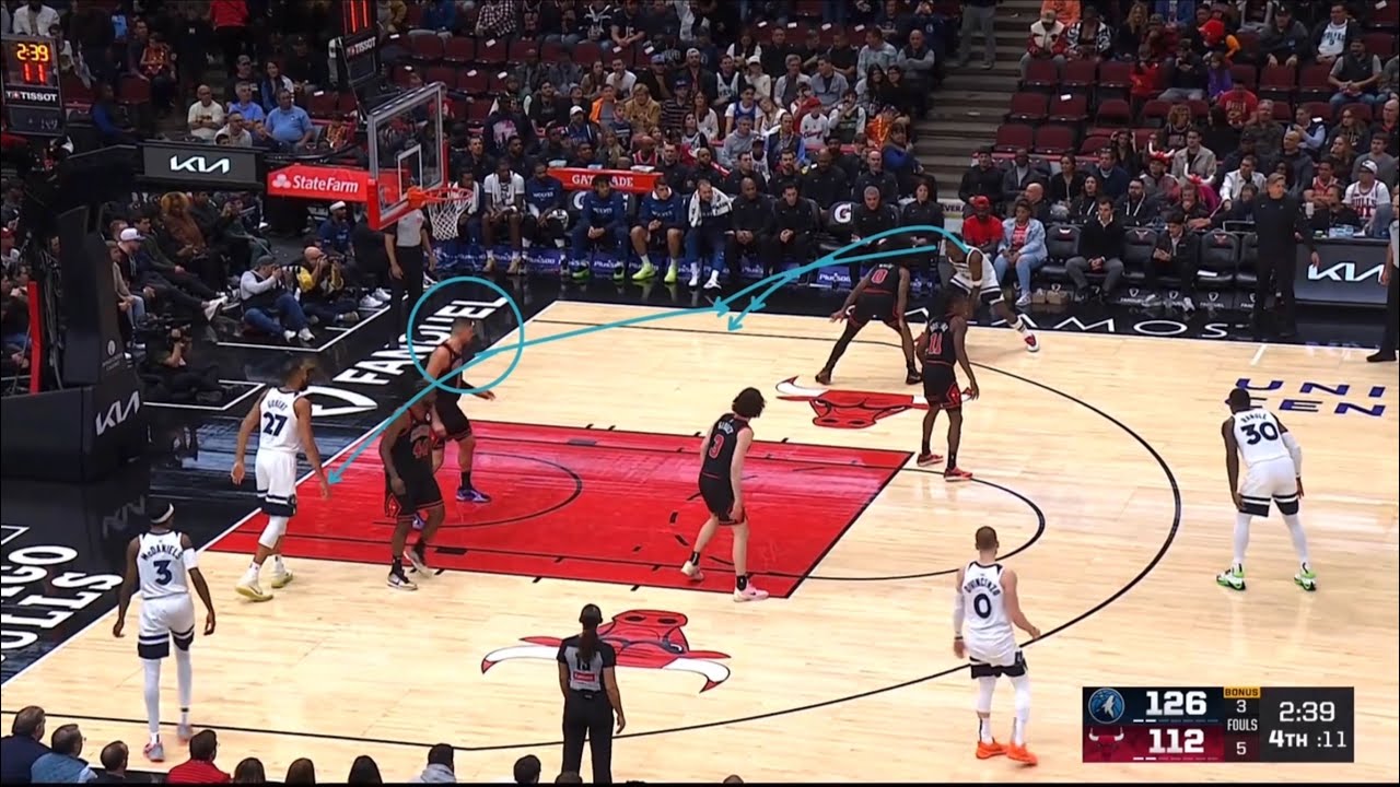 BILLY DONOVAN has completely destroyed the CHICAGO BULLS franchise vs. TIMBERWOLVES