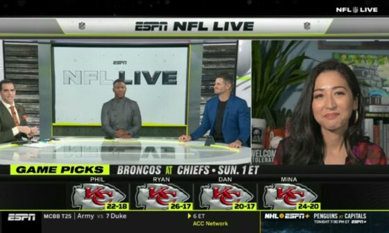 NFL LIVE | 9-0 for Patrick Mahomes! - ESPN crew picks Kansas City Chiefs beat Denver Broncos in WK10