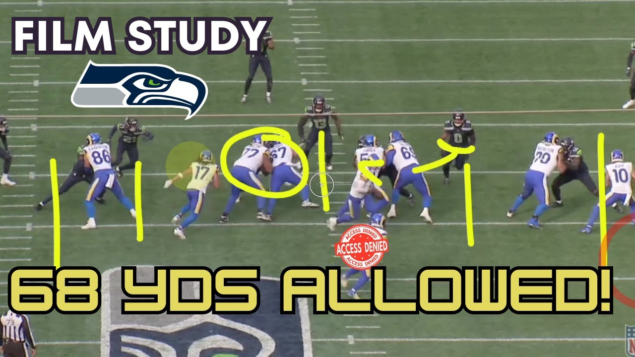 Seahawks Study: Seattle resolved its Rushing D Woes?