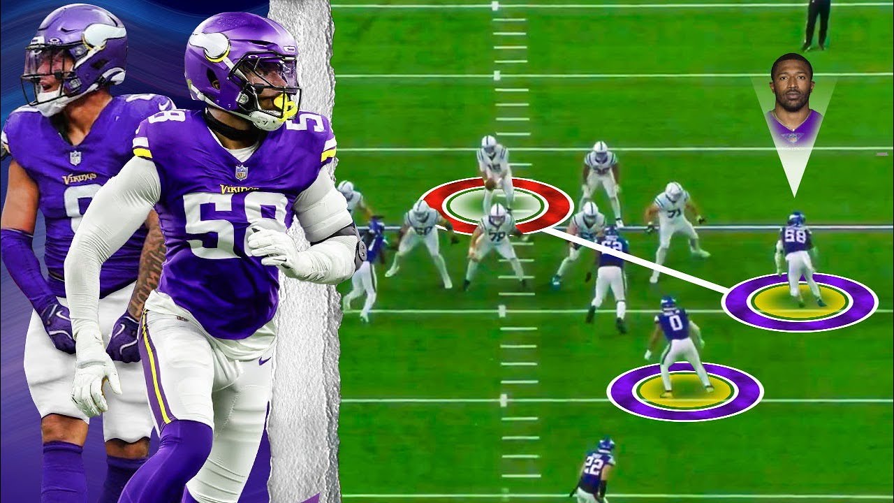 The Main Reason Why The Minnesota Vikings Are The Scariest Team In Football... | Film Analysis |