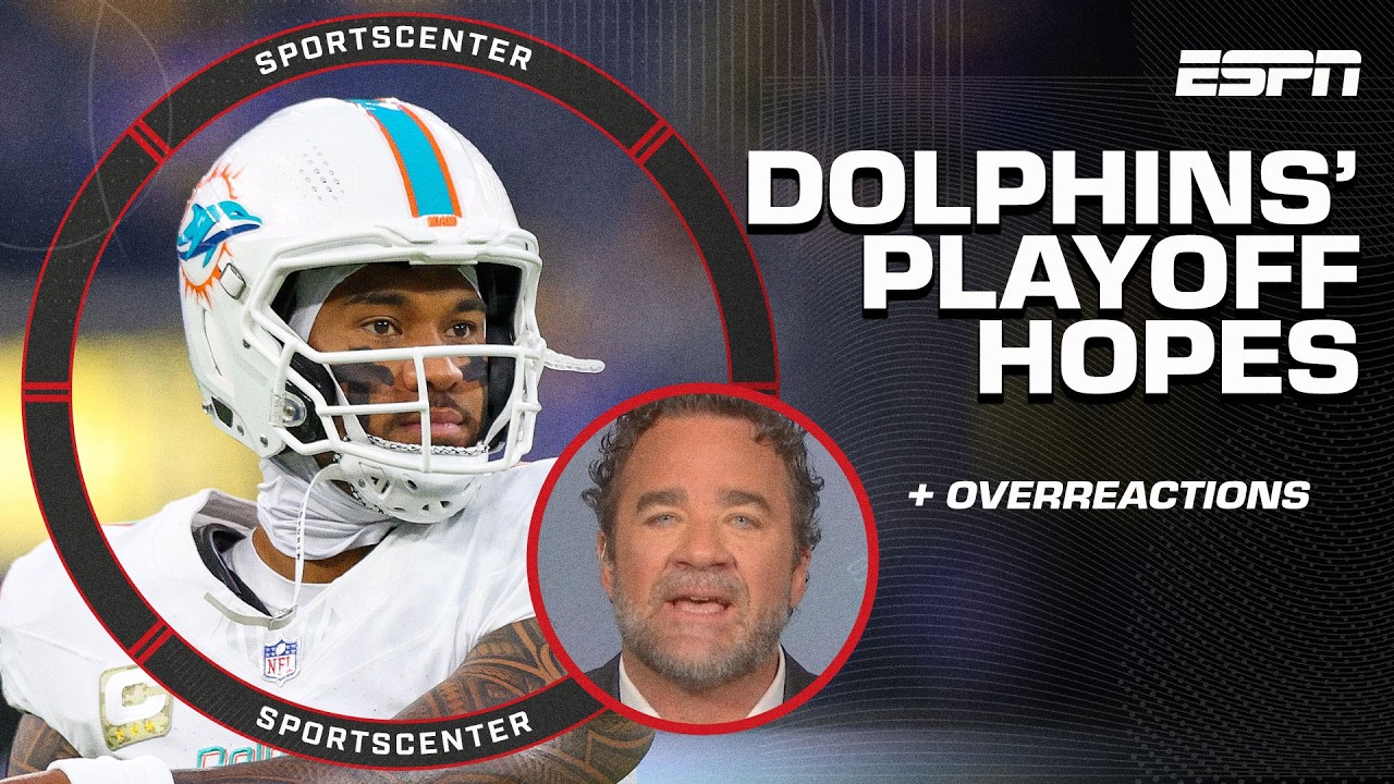 Can the Dolphins SNEAK INTO the NFL Playoffs? 👀 + NFL OVERREACTIONS 🔥 | SportsCenter