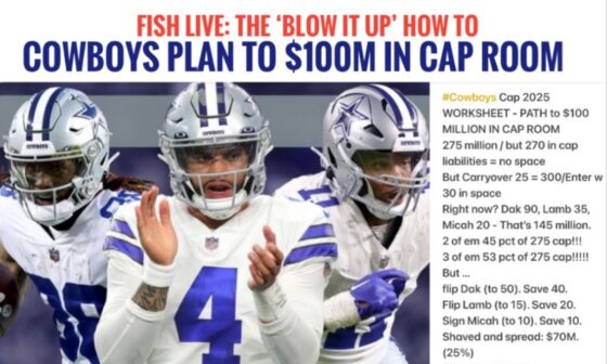 #Cowboys Fish Live: INSIDE 'Blow It Up': The Easy Plan to $100 Million in 2025 Cap Room