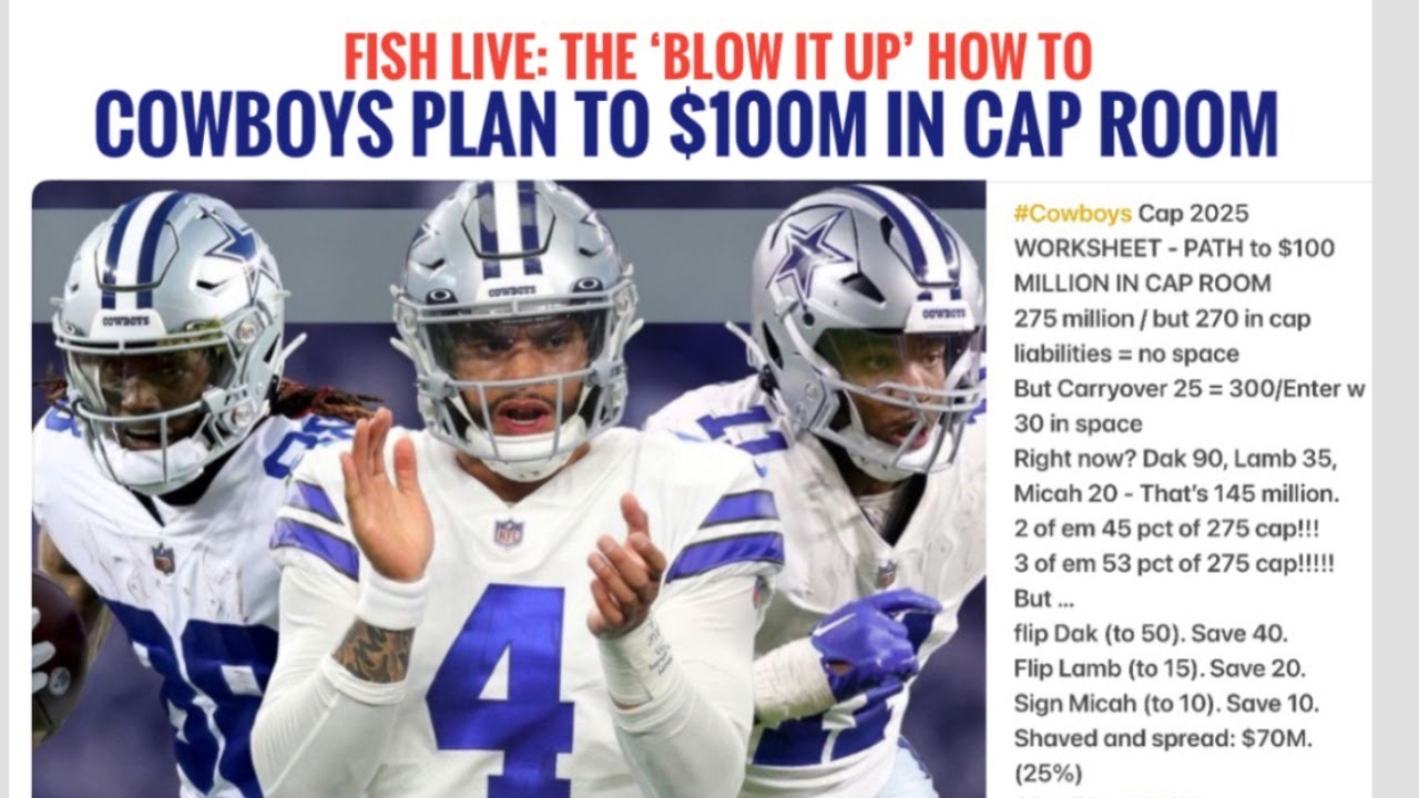 #Cowboys Fish Live: INSIDE 'Blow It Up': The Easy Plan to $100 Million in 2025 Cap Room