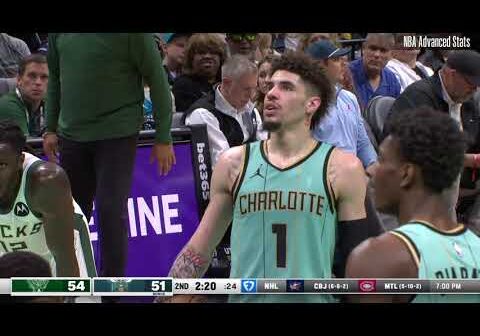 LaMelo Ball | Charlotte Hornets vs. Milwaukee Bucks | Full Box Score