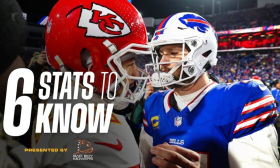 Week 11: Chiefs vs Bills - No.1 Seed in the AFC, QB Josh Allen & MORE! | Six Stats to Know