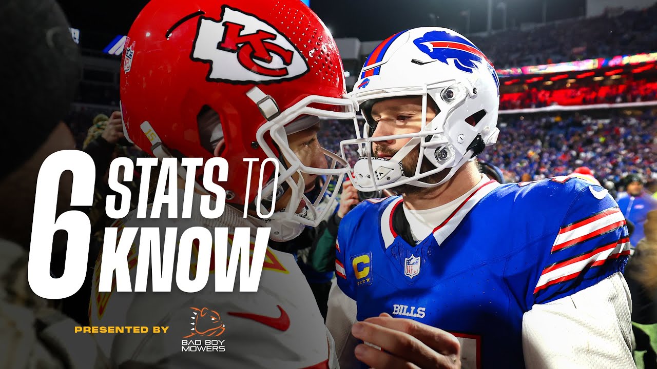 Week 11: Chiefs vs Bills - No.1 Seed in the AFC, QB Josh Allen & MORE! | Six Stats to Know