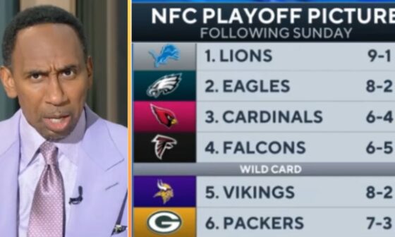 "NFC is a 2-team race between Lions and Eagles" - ESPN breaks down NFL playoff picture after Week 11