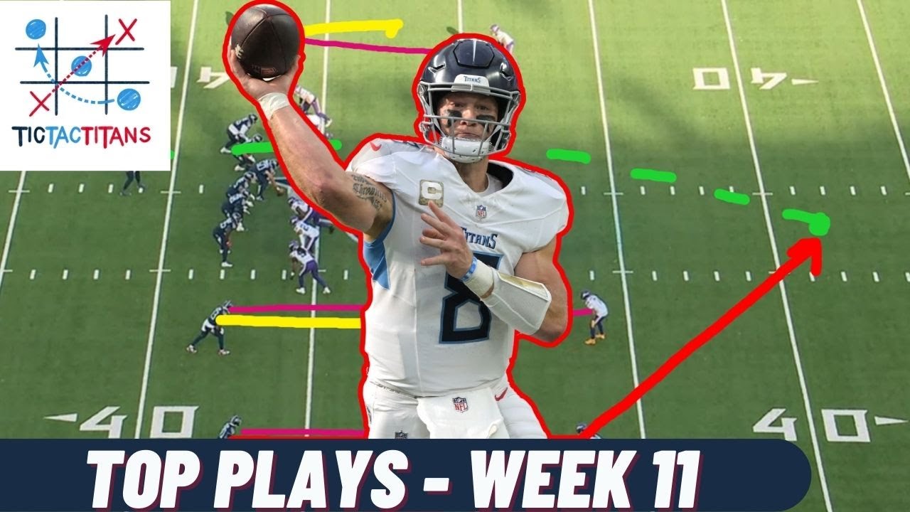 Tennessee Titans Film Breakdown: Titans TOP PLAYS from Week 11 vs Minnesota Vikings