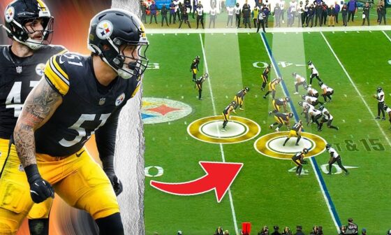 Nobody Understands What The Pittsburgh Steelers Are Quietly BUILDING... | Film Analysis |