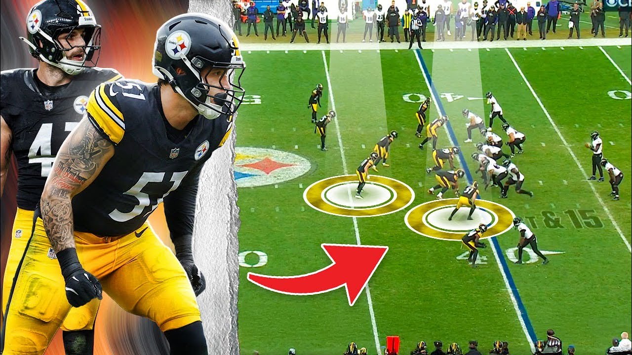 Nobody Understands What The Pittsburgh Steelers Are Quietly BUILDING... | Film Analysis |