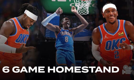 Our Best Shots from the 6 Game Homestand 🎥 | OKC Thunder