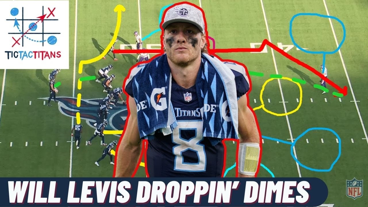 Tennessee Titans Film Breakdown: Will Levis DROPS DIMES in Week 11 v Minnesota Vikings