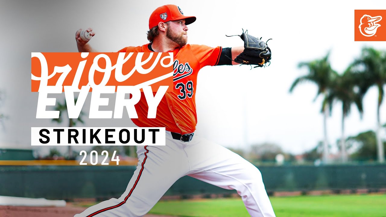 Every Strikeout by an Orioles Pitcher in 2024 | Baltimore Orioles