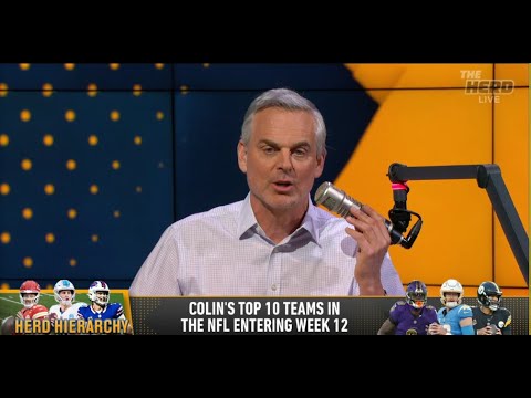 THE HERD | Colin Cowherd CONFIDENT Minnesota Vikings Are TOP 10, But Darnold Could Be Downfall | NFL