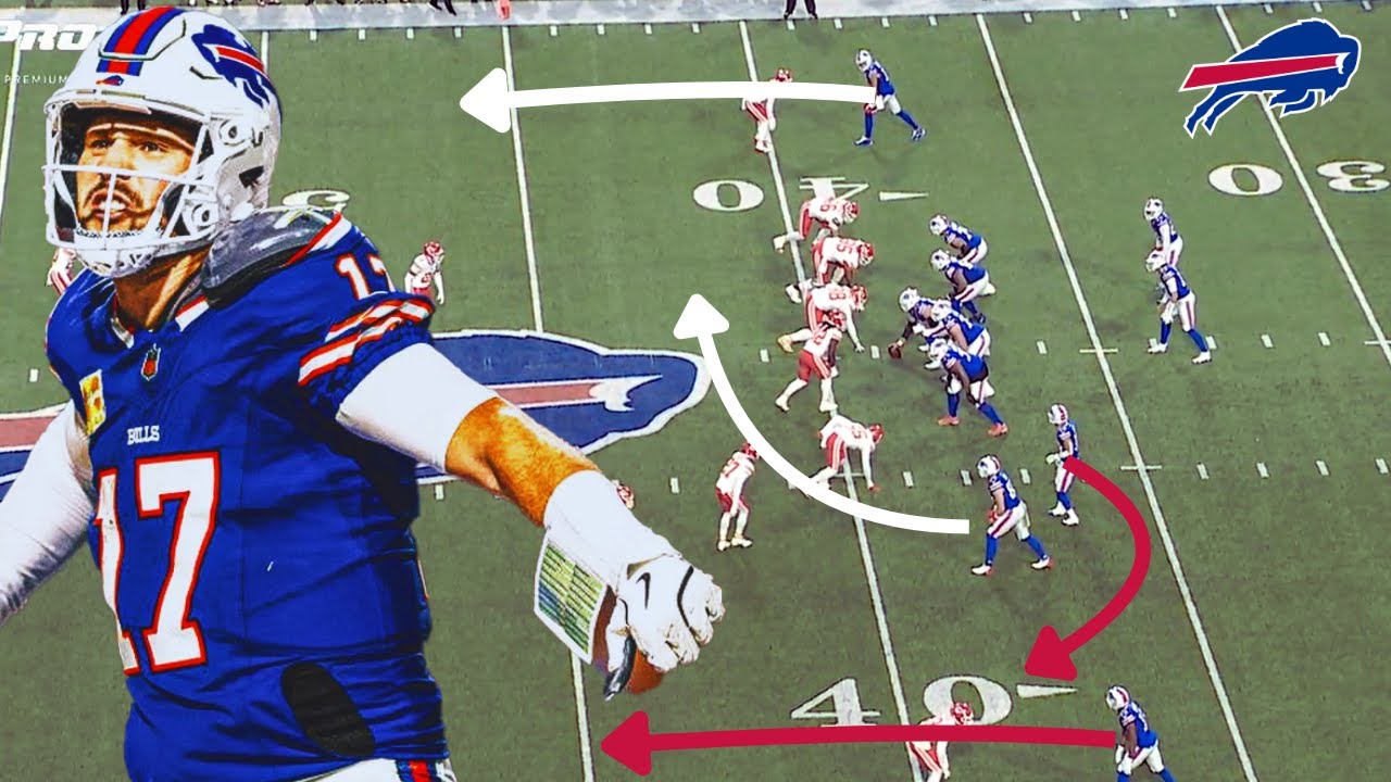 What The NFL HATES Admitting About The Buffalo Bills... | Film Analysis |