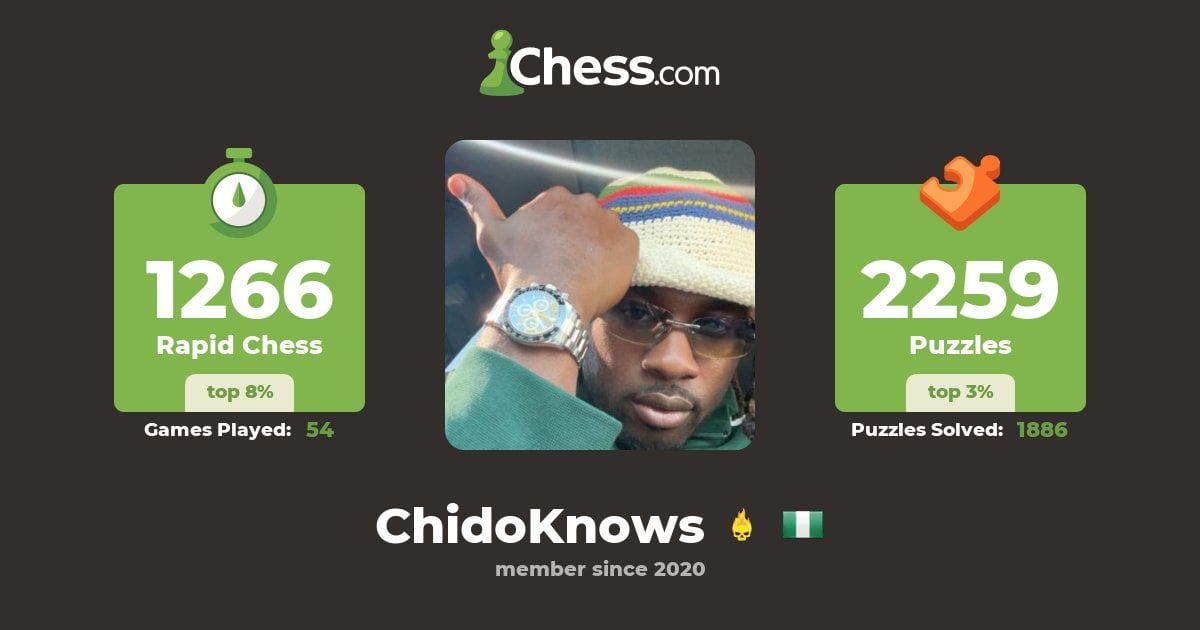 I Just Played NFL Cornerback Chidobe Awuzie (ChidoKnows) in Chess