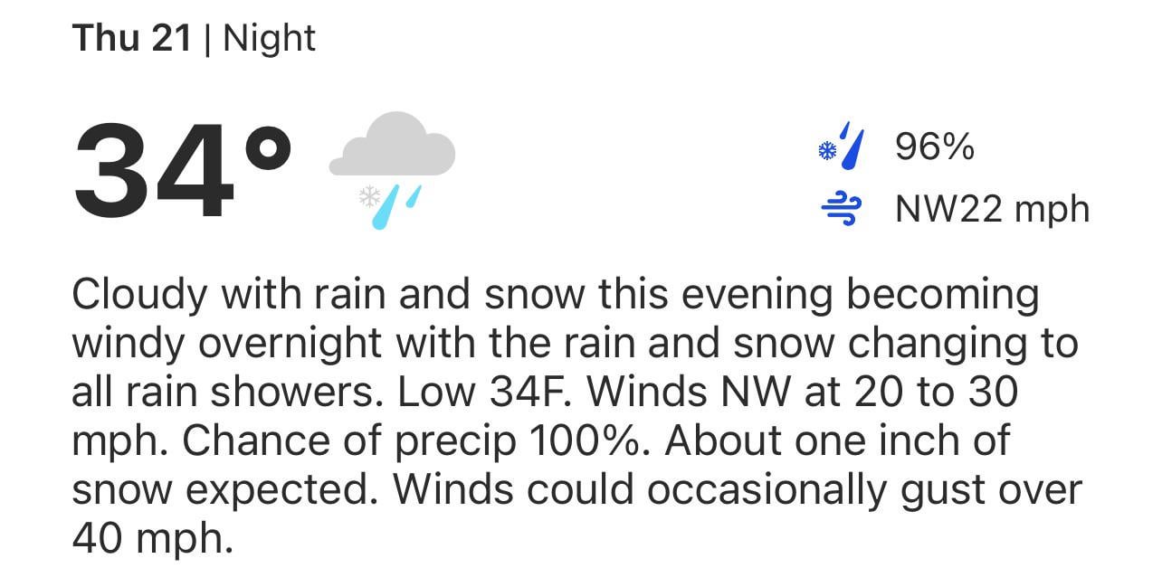 Forecast for tonight’s game - wind chill will make temps feel like they are in the 20s.