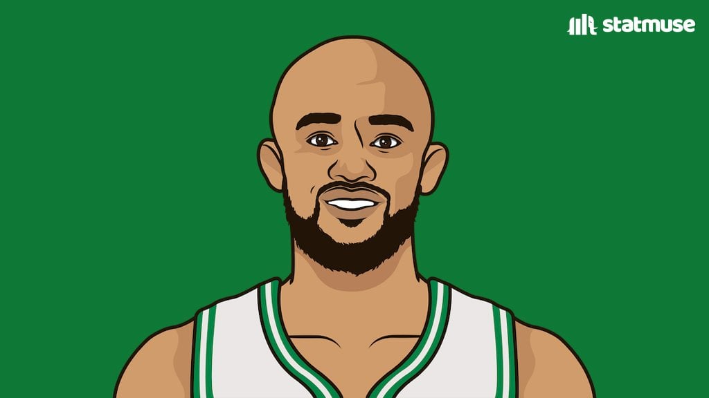 Jayson Tatum , Derrick white and Payton pritchard have combined  for more made  3’s than 16 NBA teams