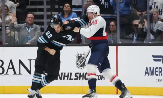 Tom Wilson On The Unwritten Code Of Hockey; Capitals Forward Appreciates Jack McBain For Answering The Bell After Alex Ovechkin Collision