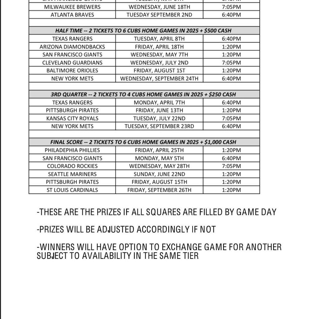 Super Bowl Squares