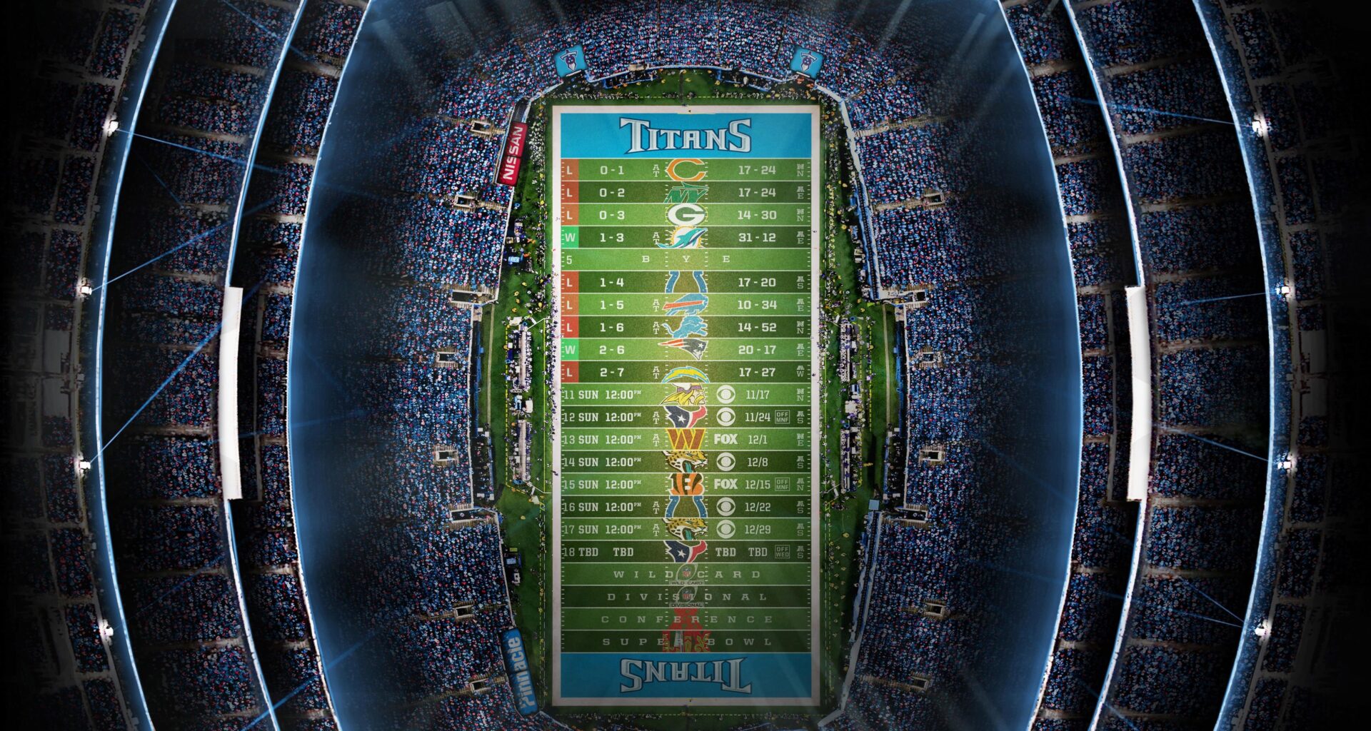 2024 - Stadium Schedule - Wk 10 - Titans (2-7)