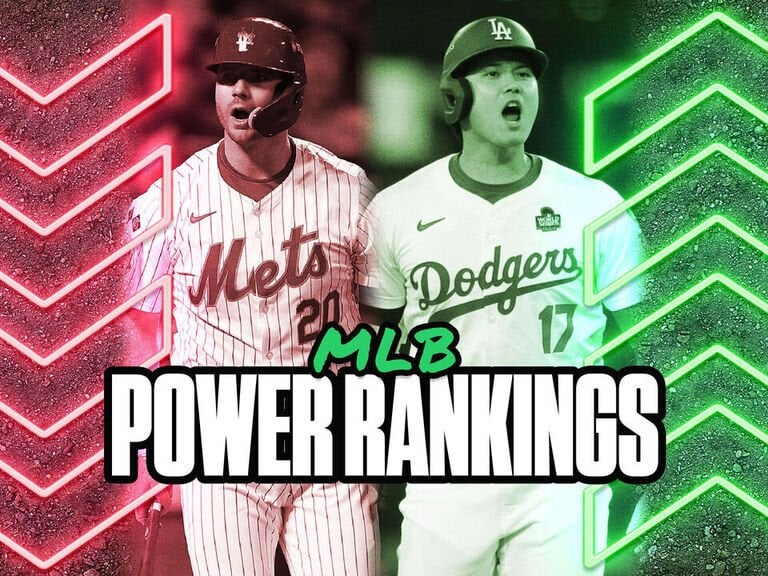 White Sox Ranked Correctly