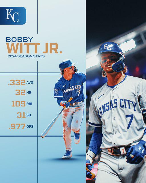 Gold Glove ✅
Silver Slugger ✅
2nd in AL MVP voting ✅
Bobby Witt Jr. had a season for the ages 🤩