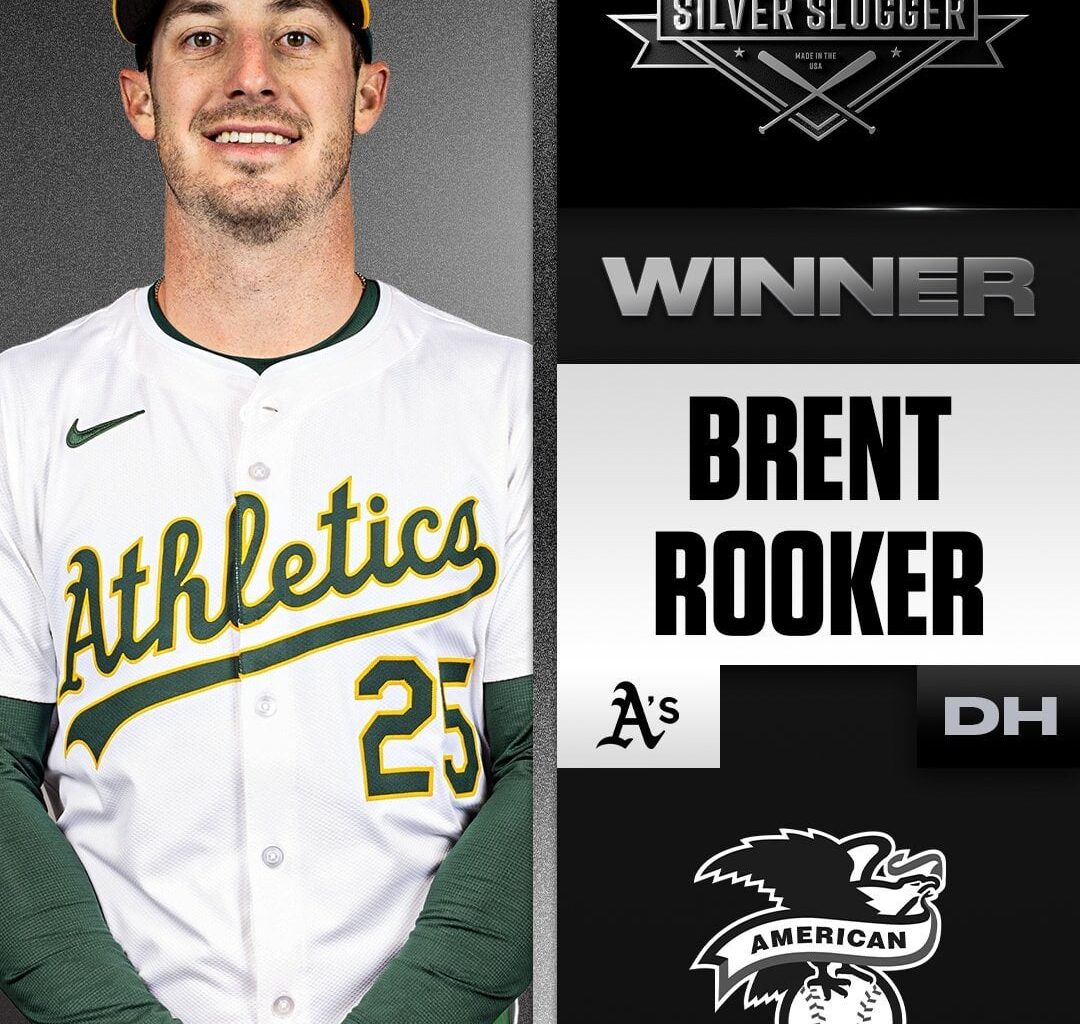 Brent Rooker is the AL Silver Slugger winner at DH!