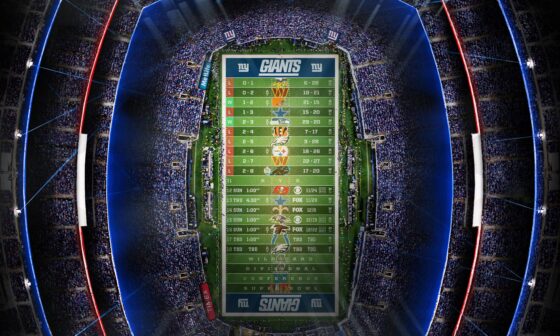 2024 - Stadium Schedule - Wk 10 - Giants (2-8)