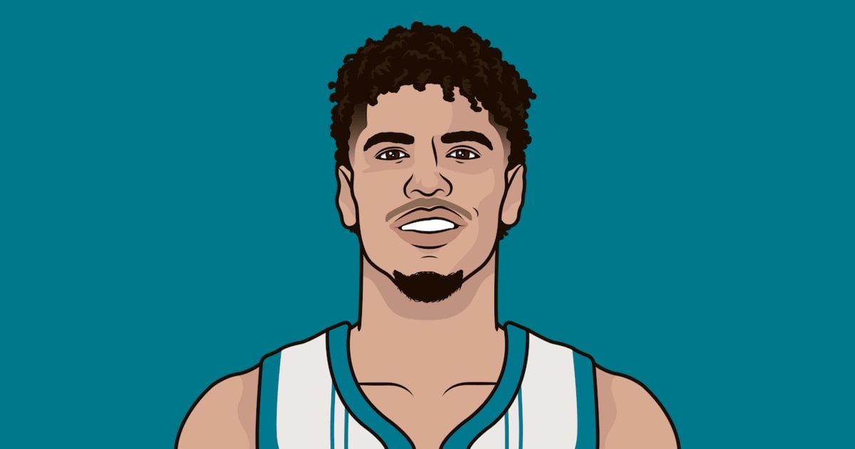 LaMelo Ball currently leads the league in 30 point games with 11.