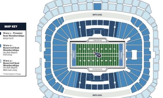 Blue-collar Titans fans getting priced out of seats at new Nissan Stadium | Tennessee