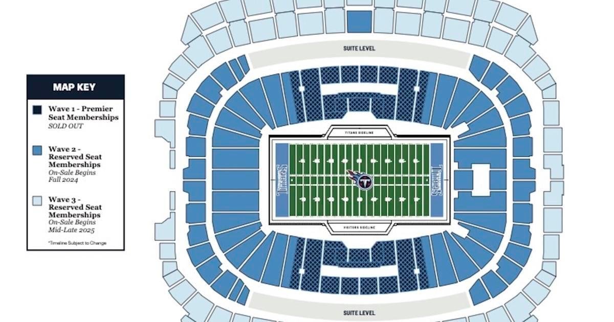 Blue-collar Titans fans getting priced out of seats at new Nissan Stadium | Tennessee