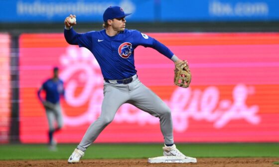 Cubs considering Nico Hoerner trade; 5 landing spots