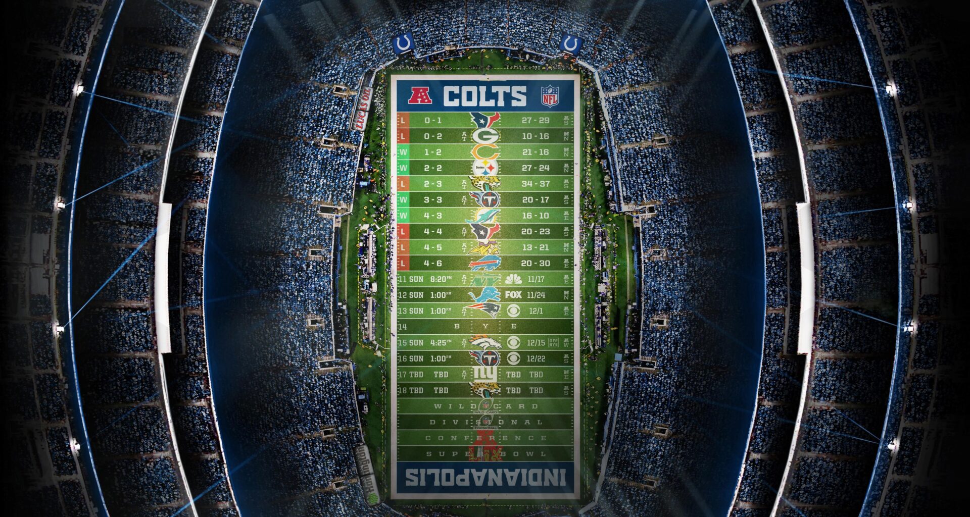 2024 - Stadium Schedule - Wk 10 - Colts (4-6)