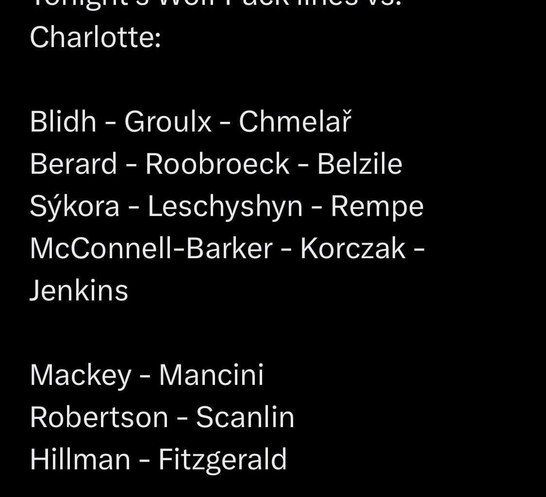 Nov 15 Wolf Pack Line Up v. the Checkers