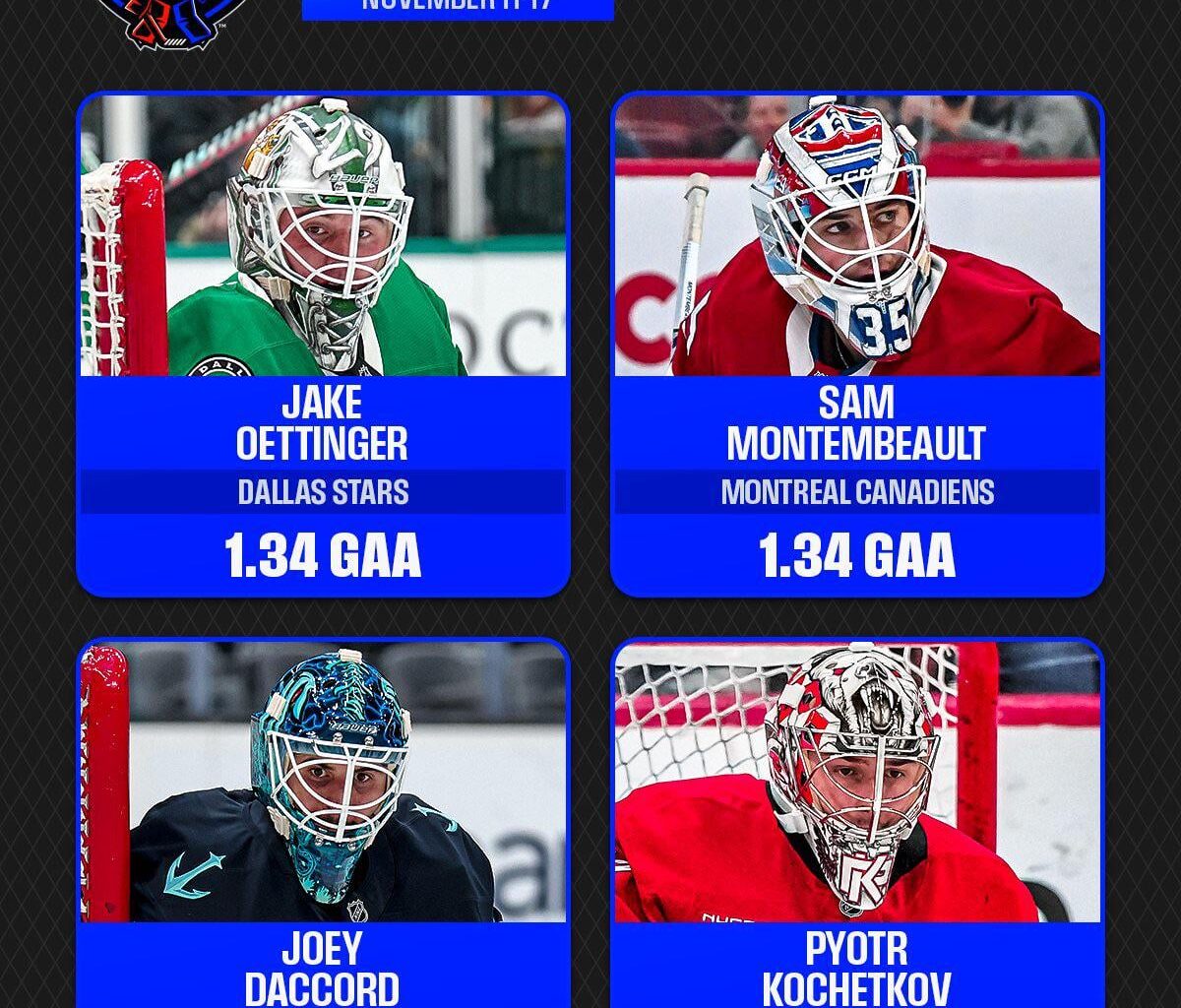 Samuel Montembeault is one of the NHL’s top goalies of the week (without even counting last night’s shutout)