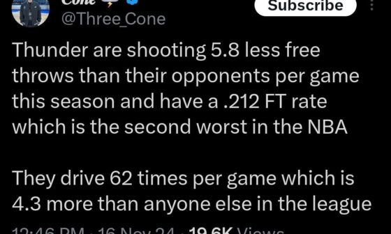 I feel like it's always been like this for years, if we were the Lakers we'd average 50 free throws a game minimum!