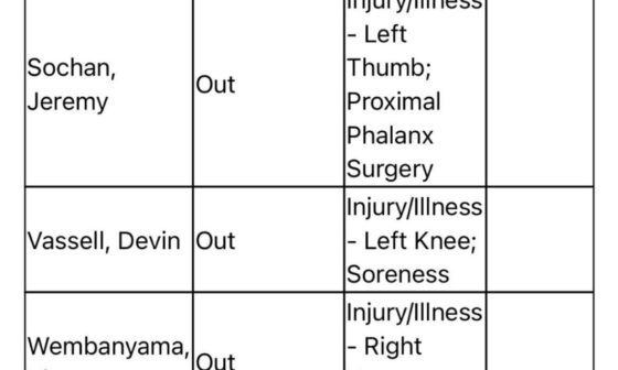 Wemby and Vassel out for the third game in a row 🫠