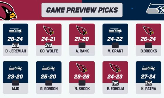 Game Preview picks for week 12. Split right down the middle. Thoughts?